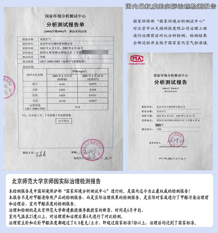 國內最具權威的實際治理檢測報告