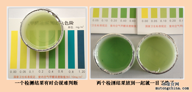 檢測后的結(jié)果