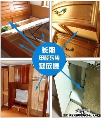 長期甲醛污染源